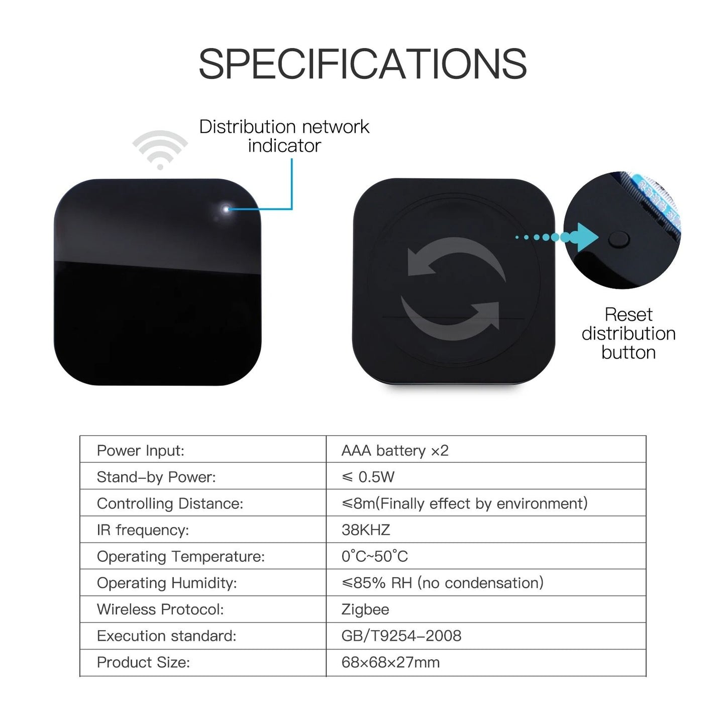 Smart IR Universal Remote Controller For Home Devices With Voice Control 5