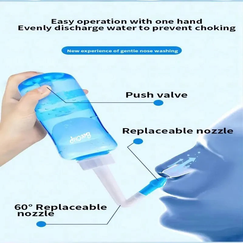 Adult And Children Nasal Cavity Wash Bottle 300ml 1 Piece Nasal Wash Physiological Saline For Rhini 5
