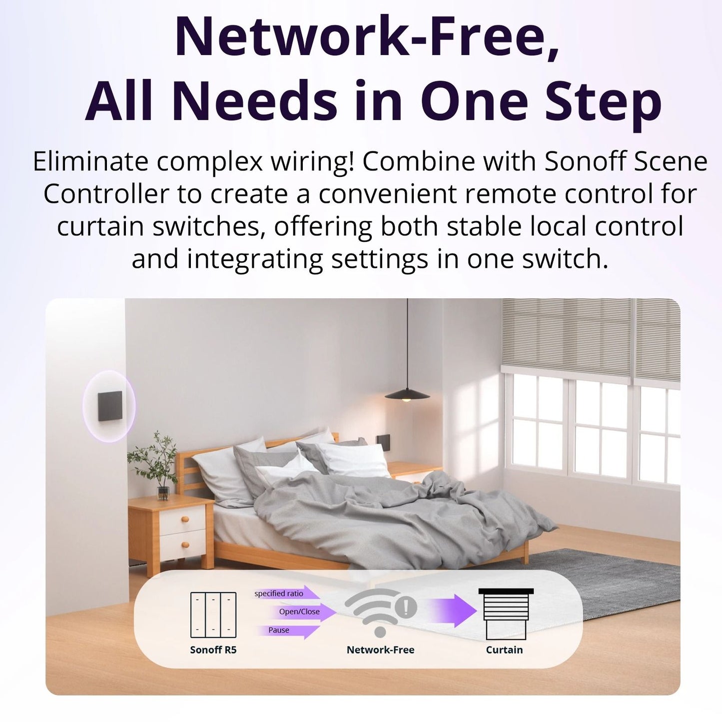 Smart WiFi Curtain Switch Module For Roller Blinds With Precise Control 4