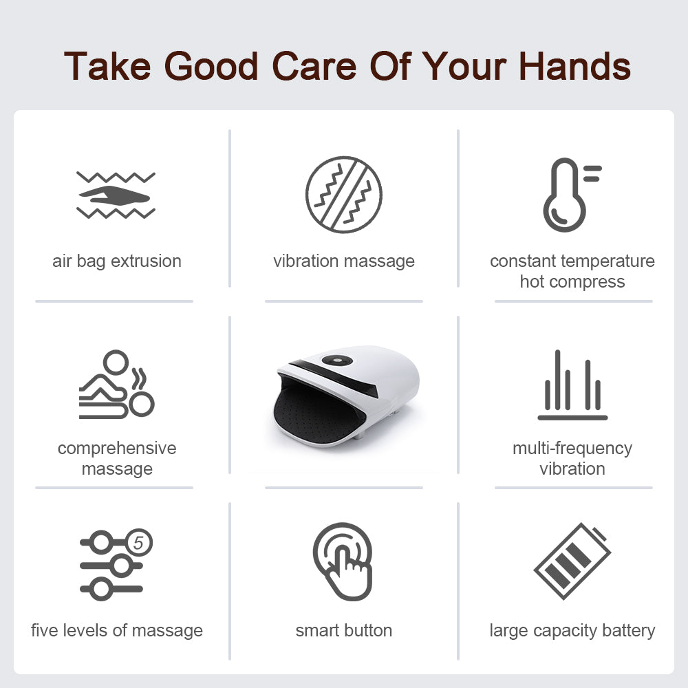Hand Massager with 5-Level Airbag Compression, 5-Speed Vibration, 3 Massage Modes for Hand Pan and Circulation