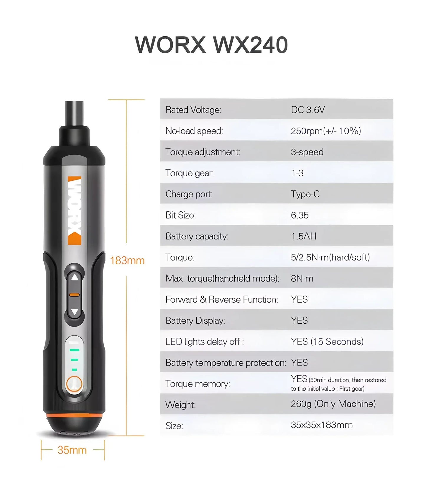 Smart Cordless Drill Bit Sets Power Tools Electrical Screwdriver Sets USB Rechargeable Handle 7