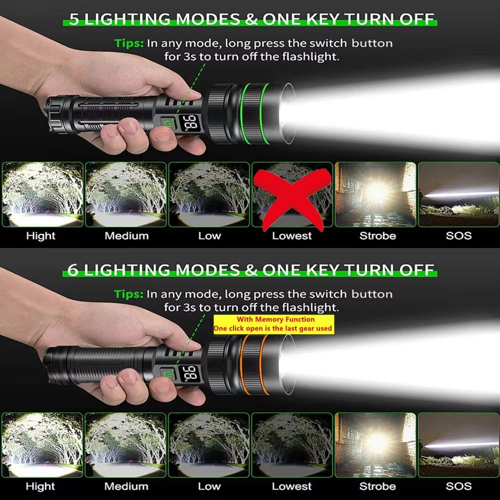 High Power LED Flashlight  USB Rechargeable Tactical Torch With Long Range Beam For Outdoor Adventu 1