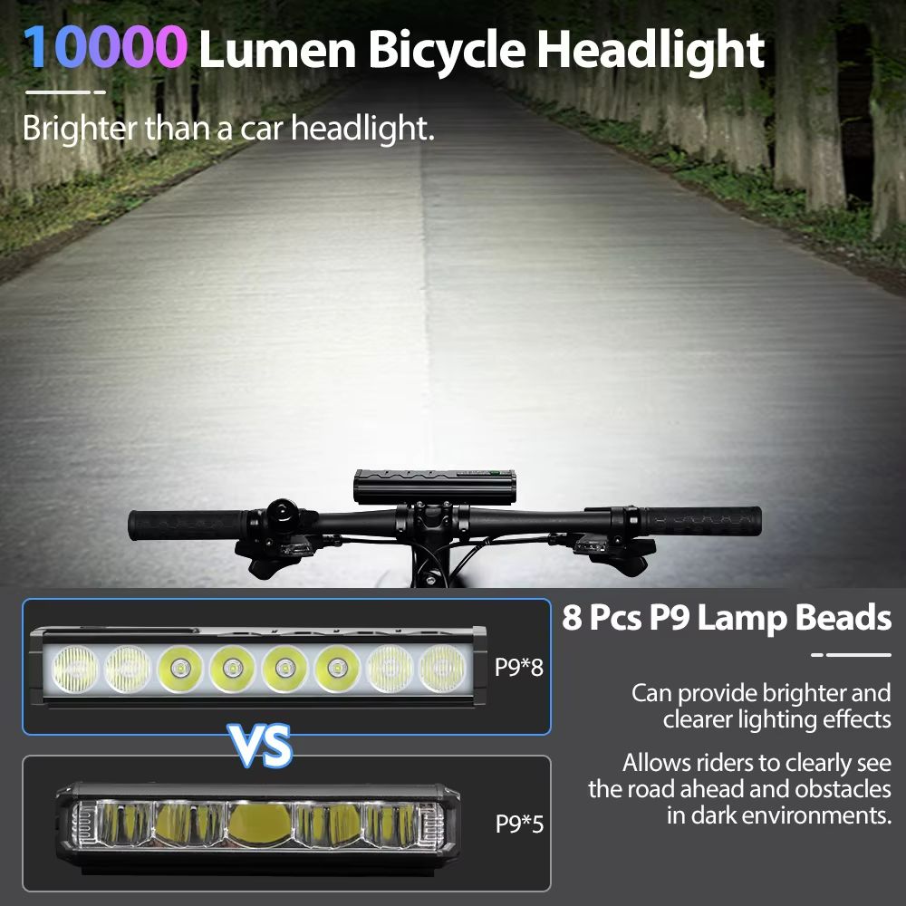 NEWBOLER 10000 Lumen Bicycle Light  USB Rechargeable Waterproof Bike Headlight With 10000mAh Batter 2