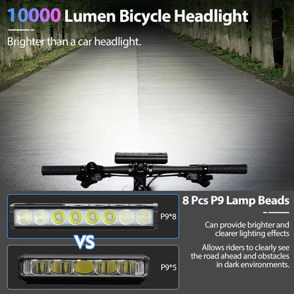 NEWBOLER 10000 Lumen Bicycle Light  USB Rechargeable Waterproof Bike Headlight With 10000mAh Batter 2