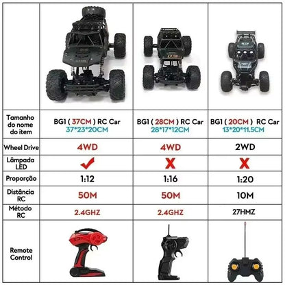 112 RC OffRoad Monster Truck  4WD AllTerrain Remote Control Car For Beginners  Adults 1