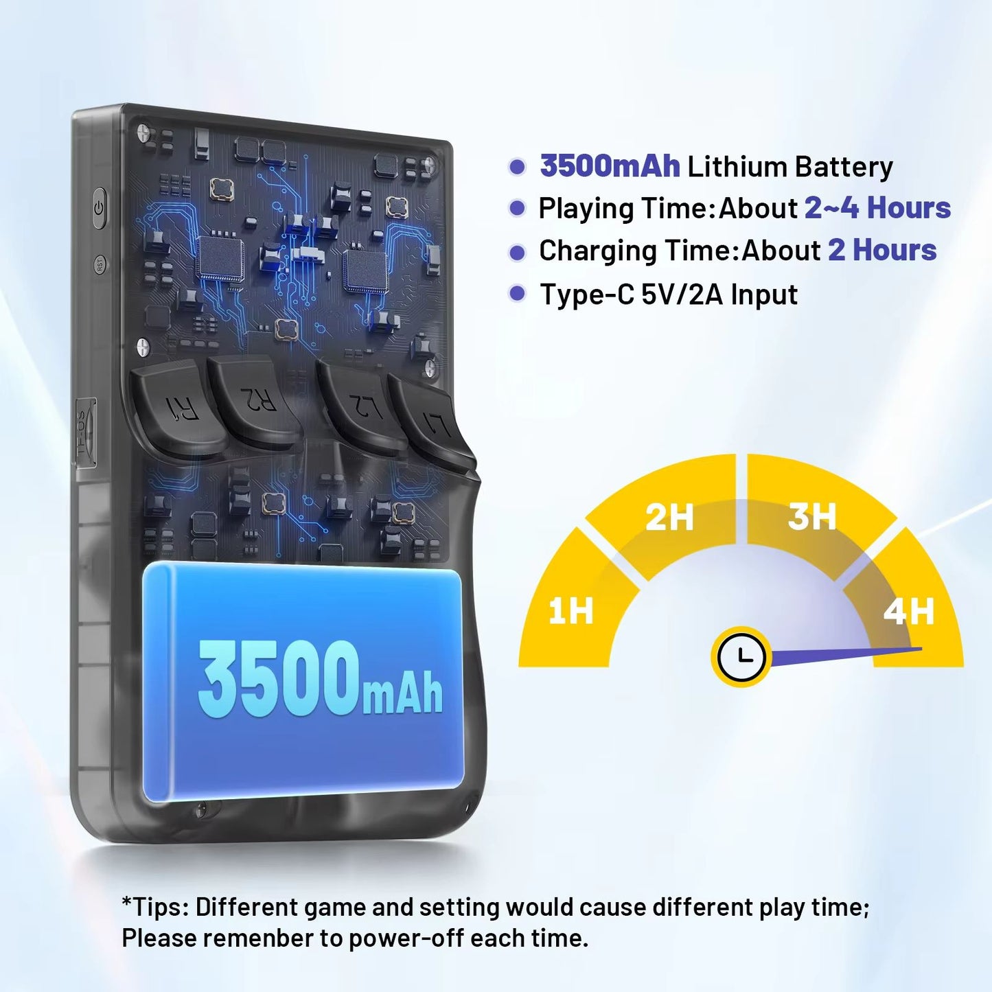 KINHANK Retro Handheld Game Console  Portable Emulator With 16000 Games  35 IPS Screen 5