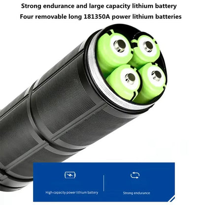 Ultra Bright Rechargeable LED Flashlight  Long Range Tactical Torch For Camping Hiking  Emergencies 4