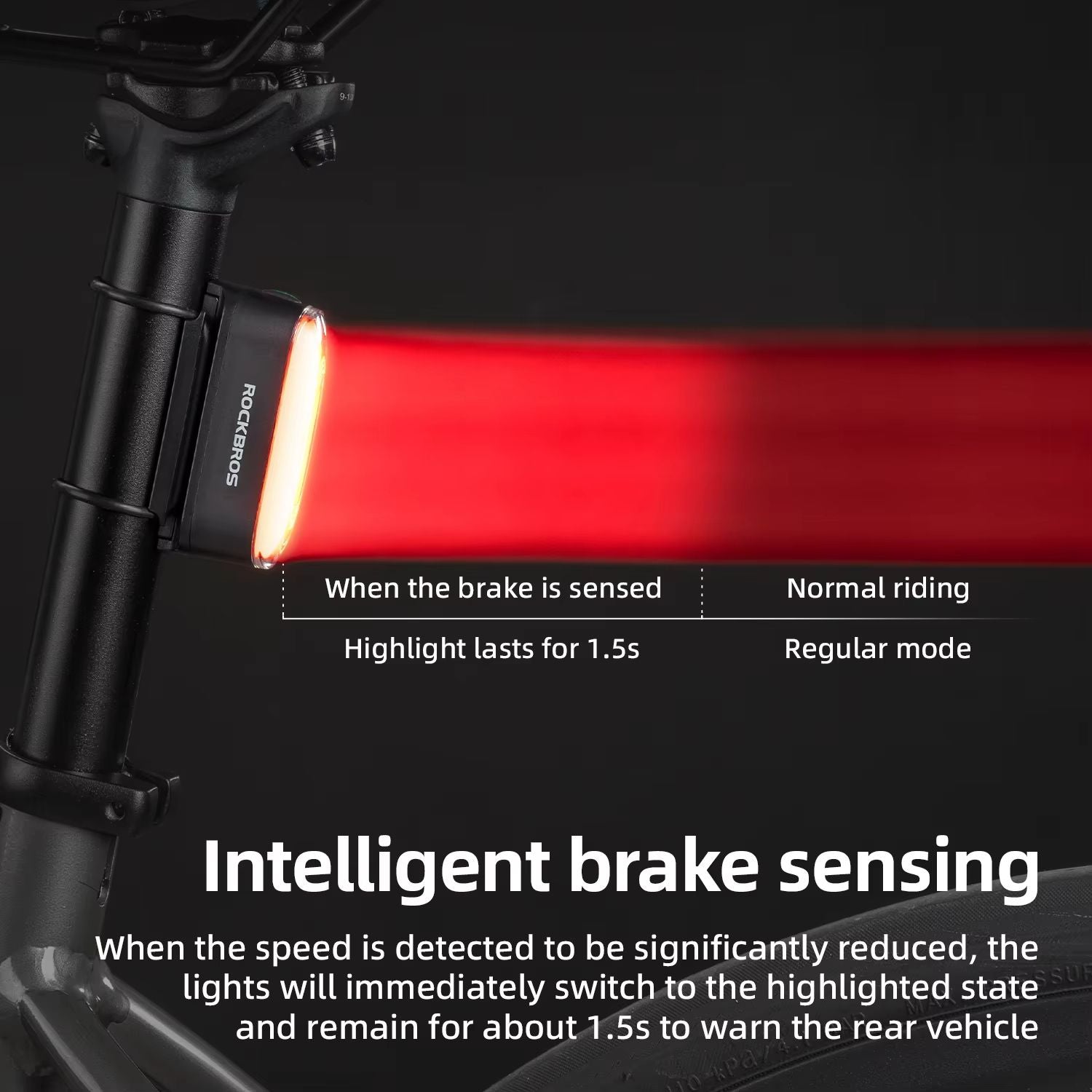 ROCKBROS Magnetic Bike Tail Light  USBC Rechargeable LED Rear Light With Brake Sensor  7 Modes 1