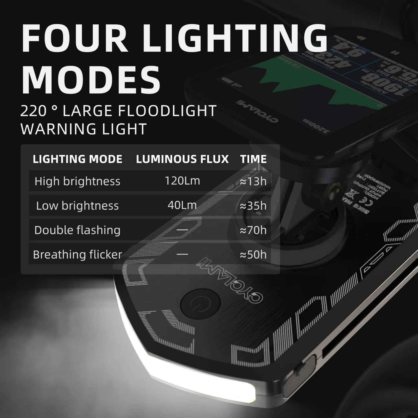 CYCLAMI RVL01 Rechargeable Bike Headlight  5000mAh USBC Front Bicycle Light Compatible With Garmin  3
