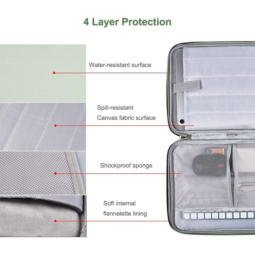Waterproof Tablet Sleeve Bag For IPad Pro Air  IPad 7th10th Gen  Protective Pouch For 11 129 And 13 3