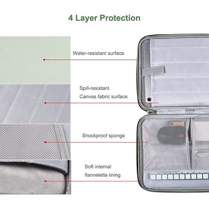 Waterproof Tablet Sleeve Bag For IPad Pro Air  IPad 7th10th Gen  Protective Pouch For 11 129 And 13 3