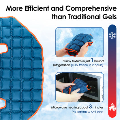 Cold Hot Compress Bag for Neck, Shoulder Back, Reusable Shoulder Ice Wrap, Comfortable Polymer Resin Family Care