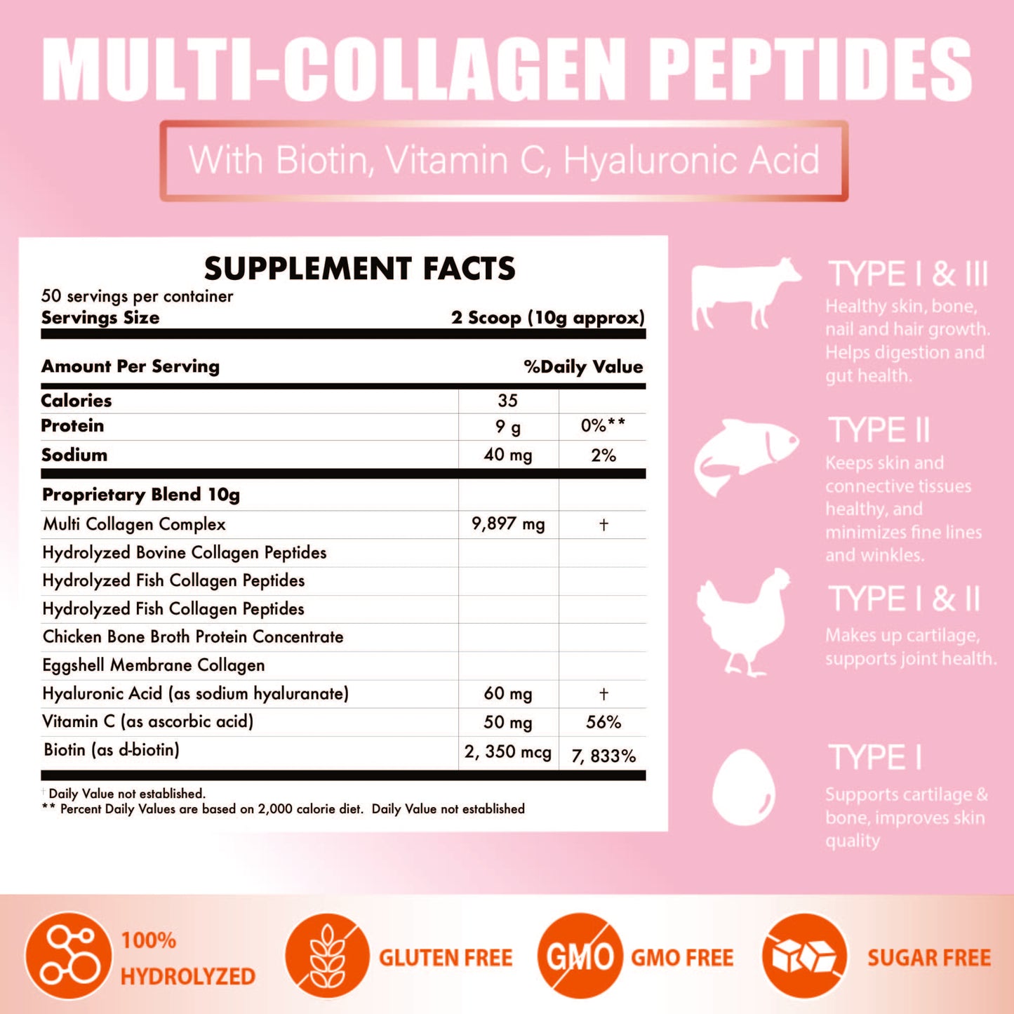 Nature4U Multi Collagen Peptides Powder with Biotin, Hyaluronic Acid, Vitamin C, 10g Dose for Healthy Hair, Skin, Nail