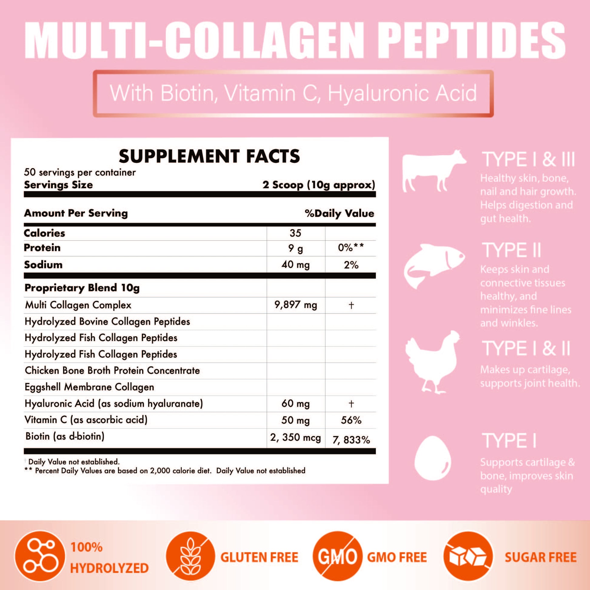 Nature4U Multi Collagen Peptides Powder with Biotin, Hyaluronic Acid, Vitamin C, 10g Dose for Healthy Hair, Skin, Nail