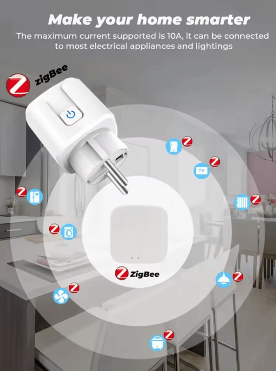 PowerSense Zigbee Smart Plug EU 16A 20A With Energy Monitoring 1