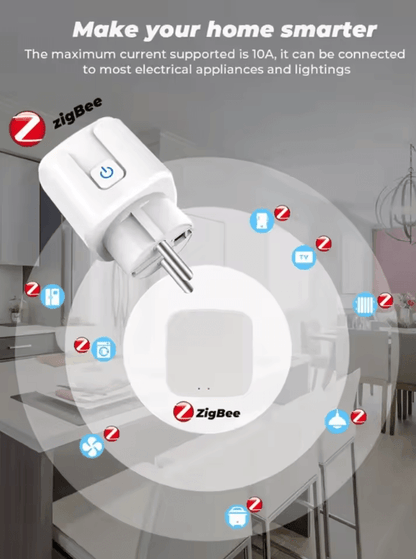 PowerSense Zigbee Smart Plug EU 16A 20A With Energy Monitoring 1