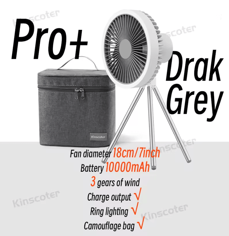BreezeMax Rechargeable Camping Fan With Power Bank And LED Light 9