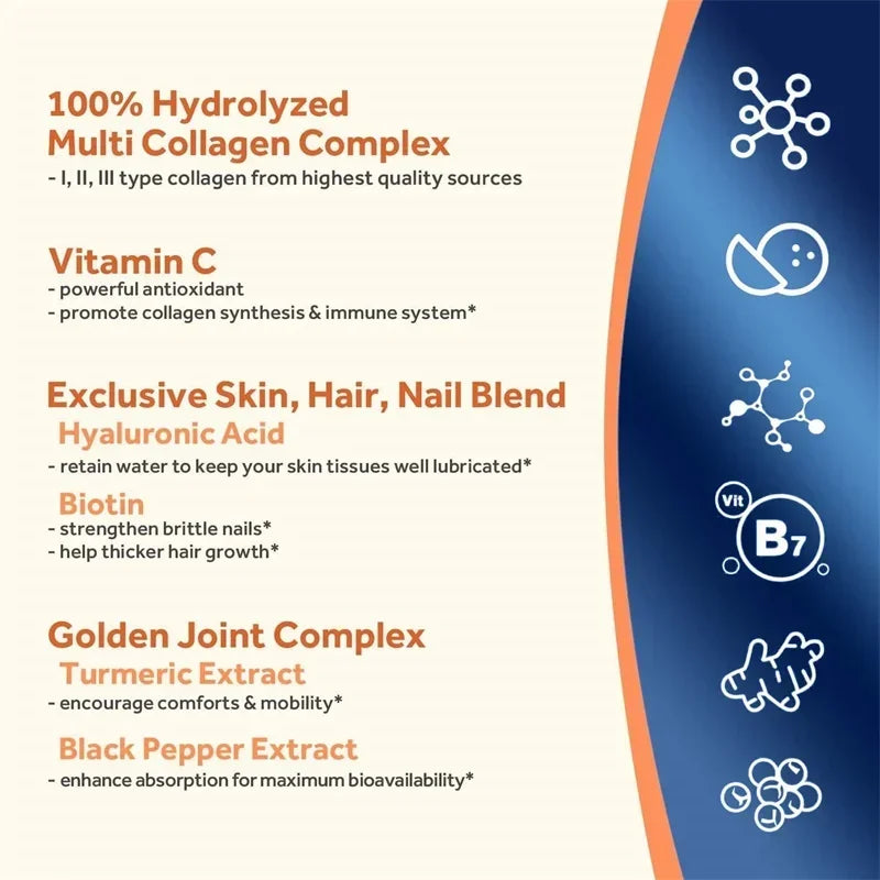 Multi Collagen Peptides Capsules With Biotin  Hyaluronic Acid Supports Skin Hydration Hair Growth J 4