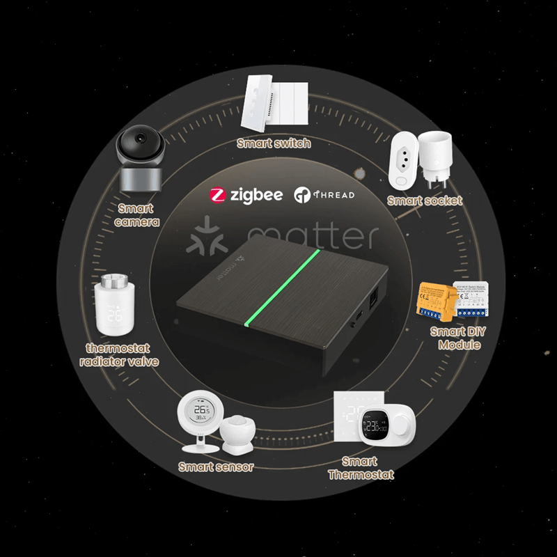 Avatto Tuya Matter Smart Home Gateway Hub With Zigbee And Voice Assistant Support 2