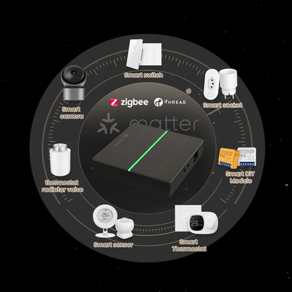 Avatto Tuya Matter Smart Home Gateway Hub With Zigbee And Voice Assistant Support 2
