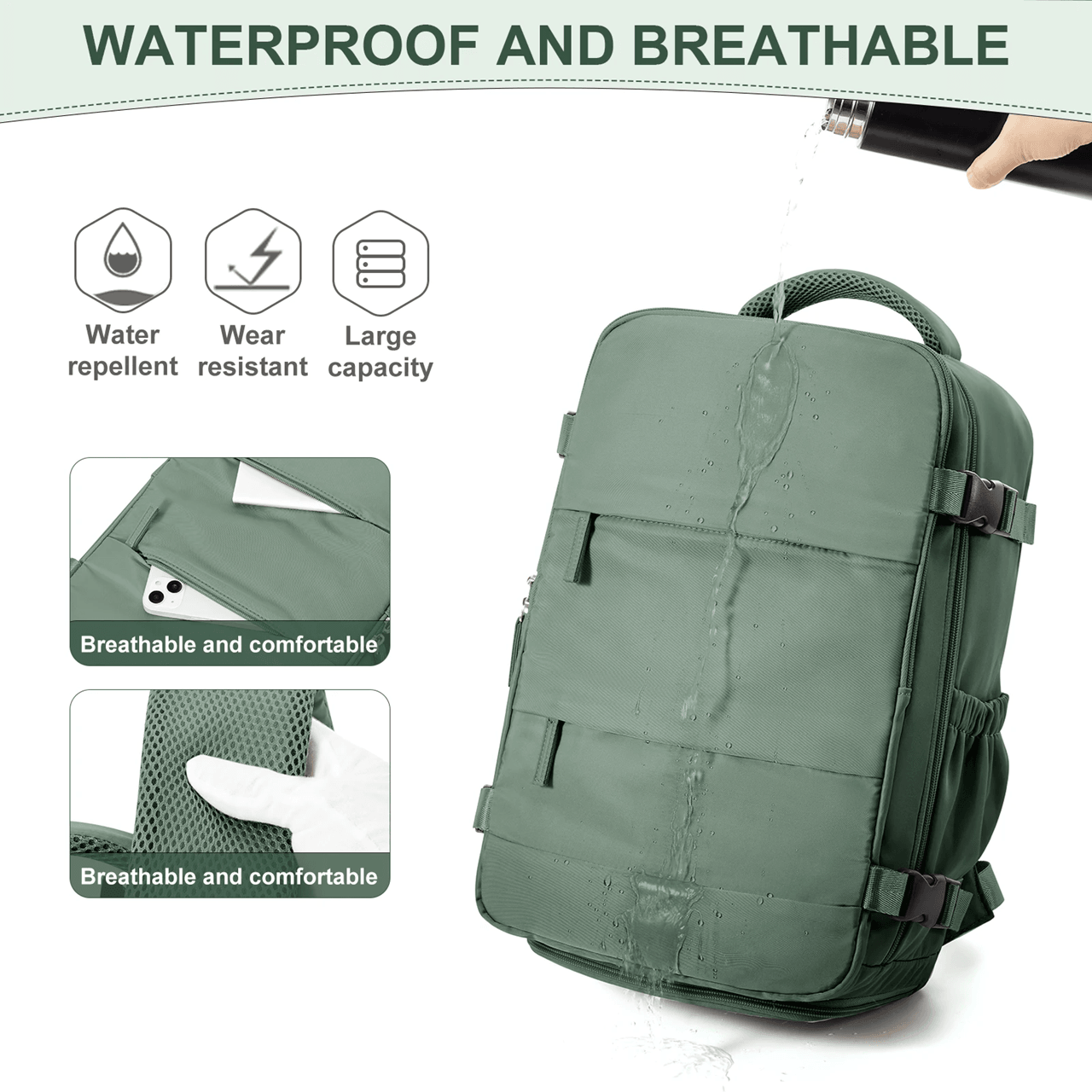 AeroFlex Ryanair Cabin Backpack 40x20x25 Travel Bag with Laptop Compartment