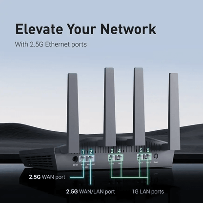 GL INet Flint 2 WiFi 6 Router With OpenWrt And 25G Ethernet For Home And Office 2