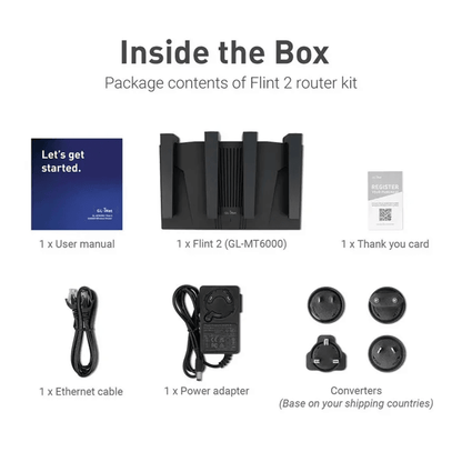 GL INet Flint 2 WiFi 6 Router With OpenWrt And 25G Ethernet For Home And Office 3
