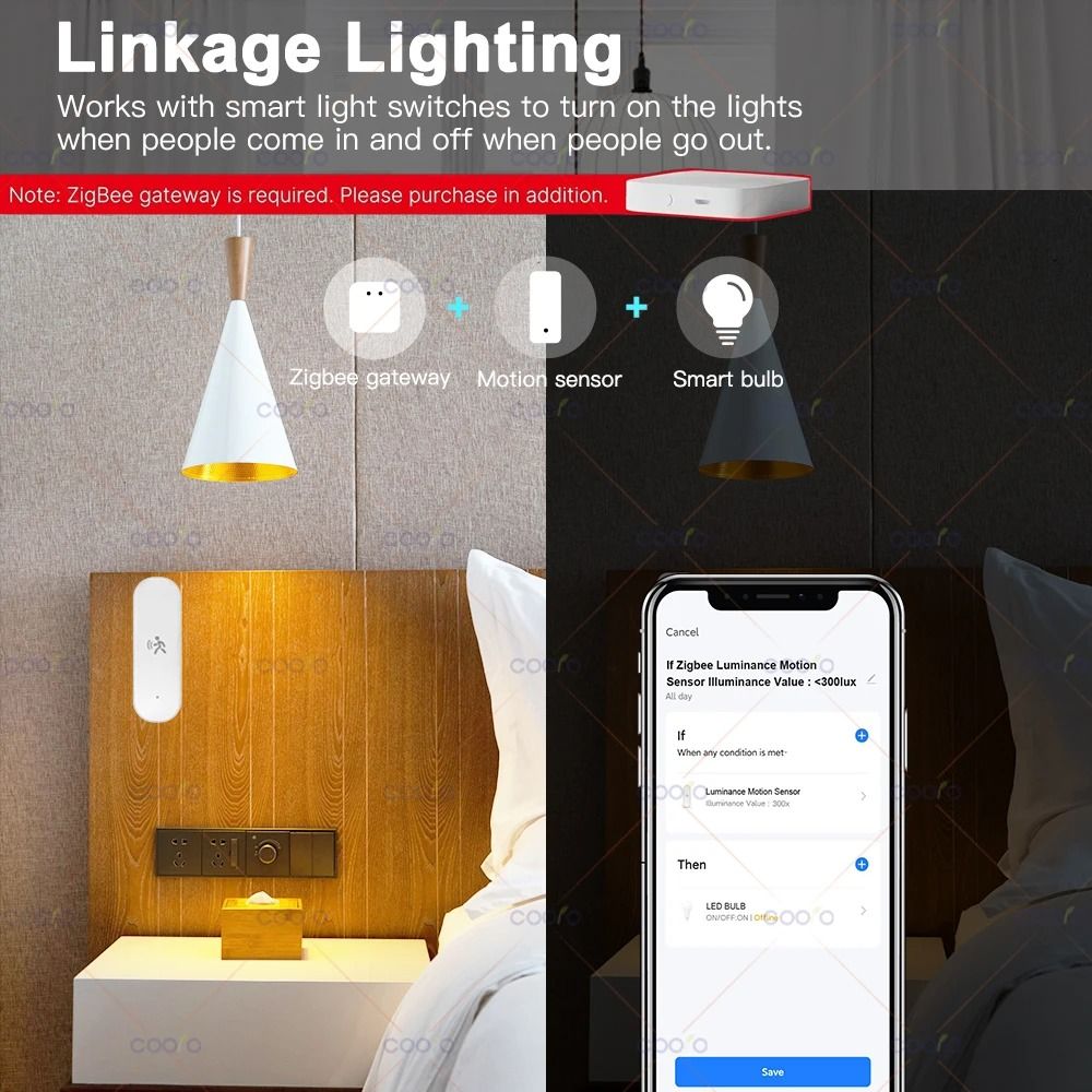 Tuya Zigbee Human Motion Sensor With MmWave Radar Temperature Humidity And Luminance Detection 3