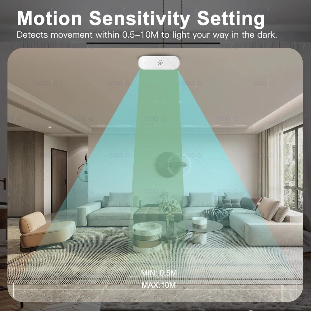 Tuya Zigbee Human Motion Sensor With MmWave Radar Temperature Humidity And Luminance Detection 4