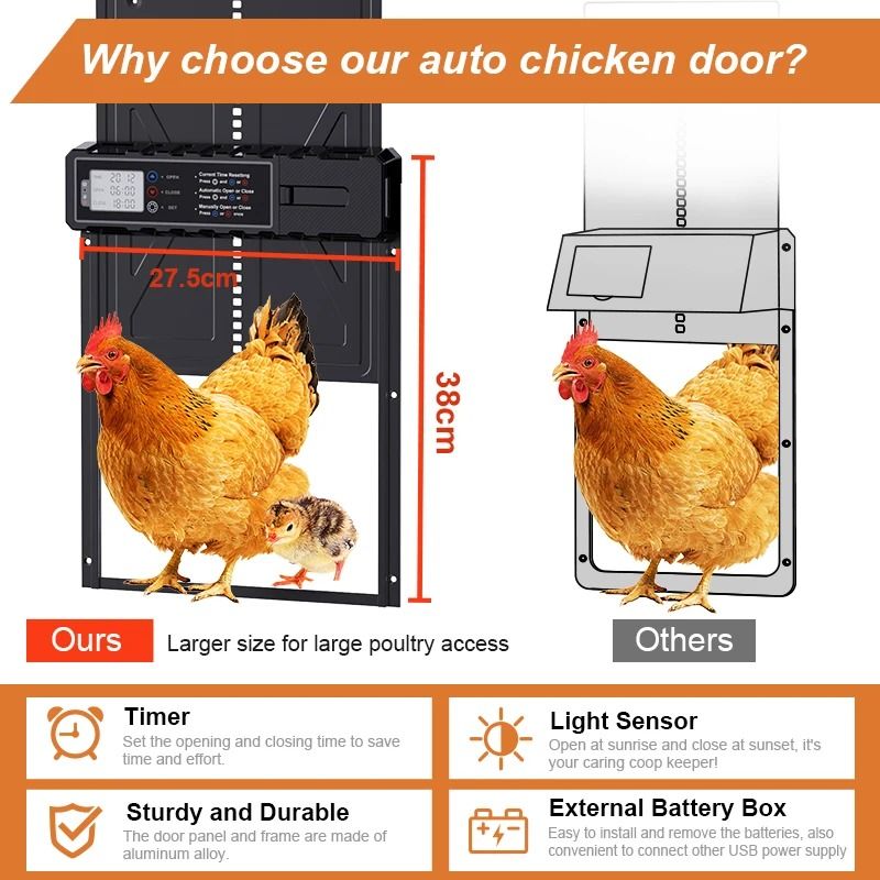 Automatic Chicken Coop Door with Timer LCD Screen Battery Powered
