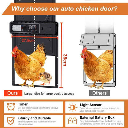 Automatic Chicken Coop Door with Timer LCD Screen Battery Powered