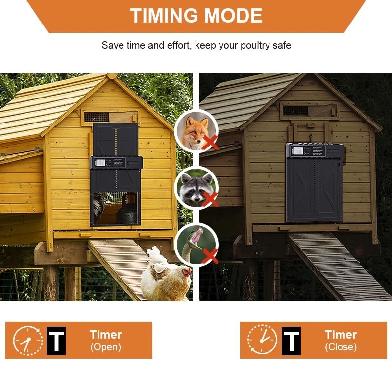 Automatic Chicken Coop Door With Timer LCD Screen Battery Powered 3