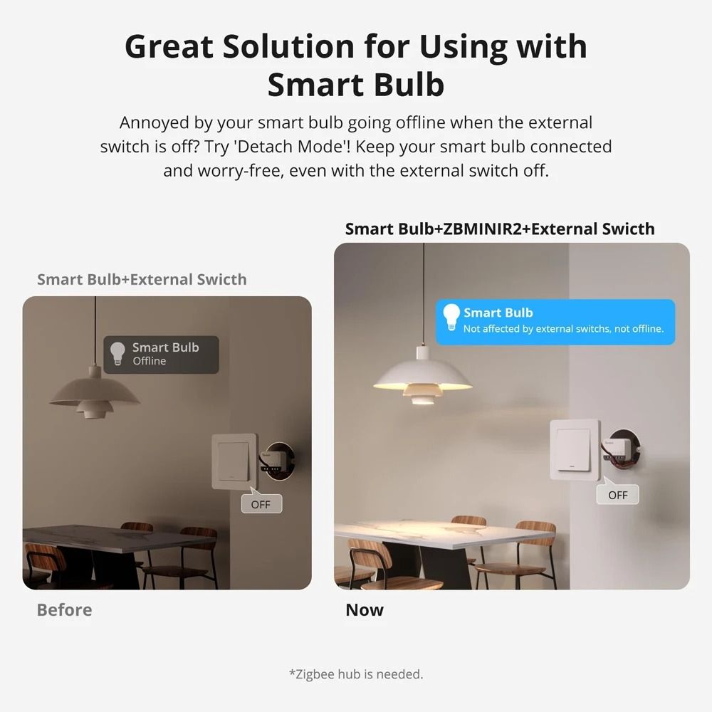 Zigbee Smart Switch With Detach Relay For Wireless Control 4