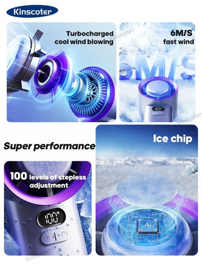 Portable Handheld Turbo Fan With 100 Speed Settings And Ice Cooling 2