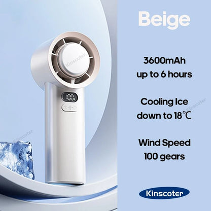 Portable Handheld Turbo Fan With 100 Speed Settings And Ice Cooling 7