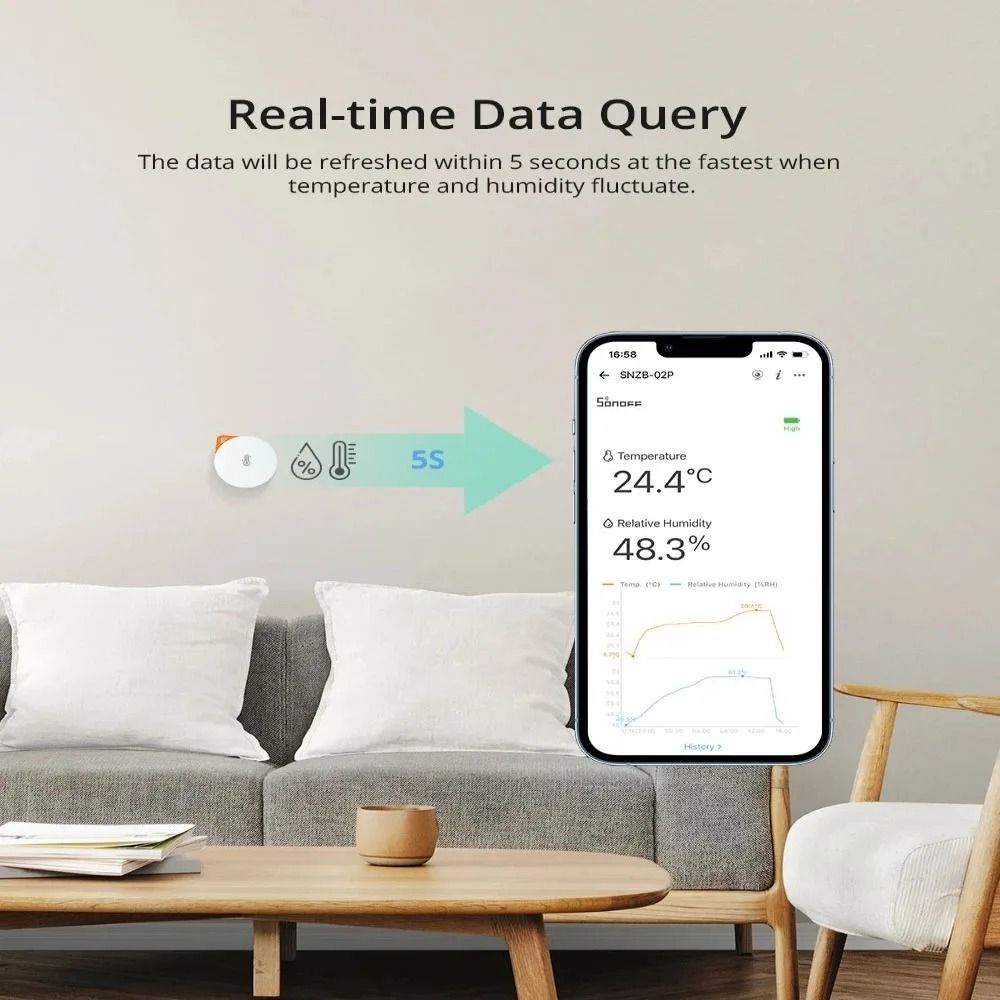 ZigBee Temperature And Humidity Sensor With Smart Home App Control 2