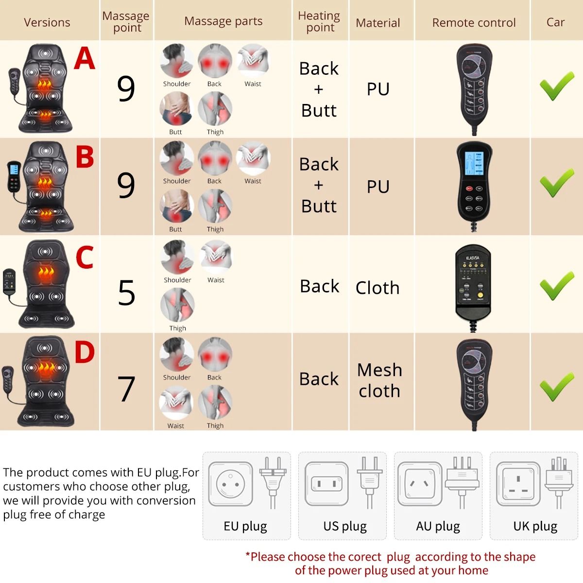 Electric Massage Chair Cushion With Heat And Vibration For Car Or Home 6