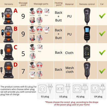Electric Massage Chair Cushion With Heat And Vibration For Car Or Home 6