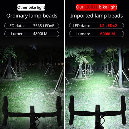 NEWBOLER Smart Bicycle Light 6000 Lumen  10000mAh Rechargeable Waterproof LED Bike Light For Road   1