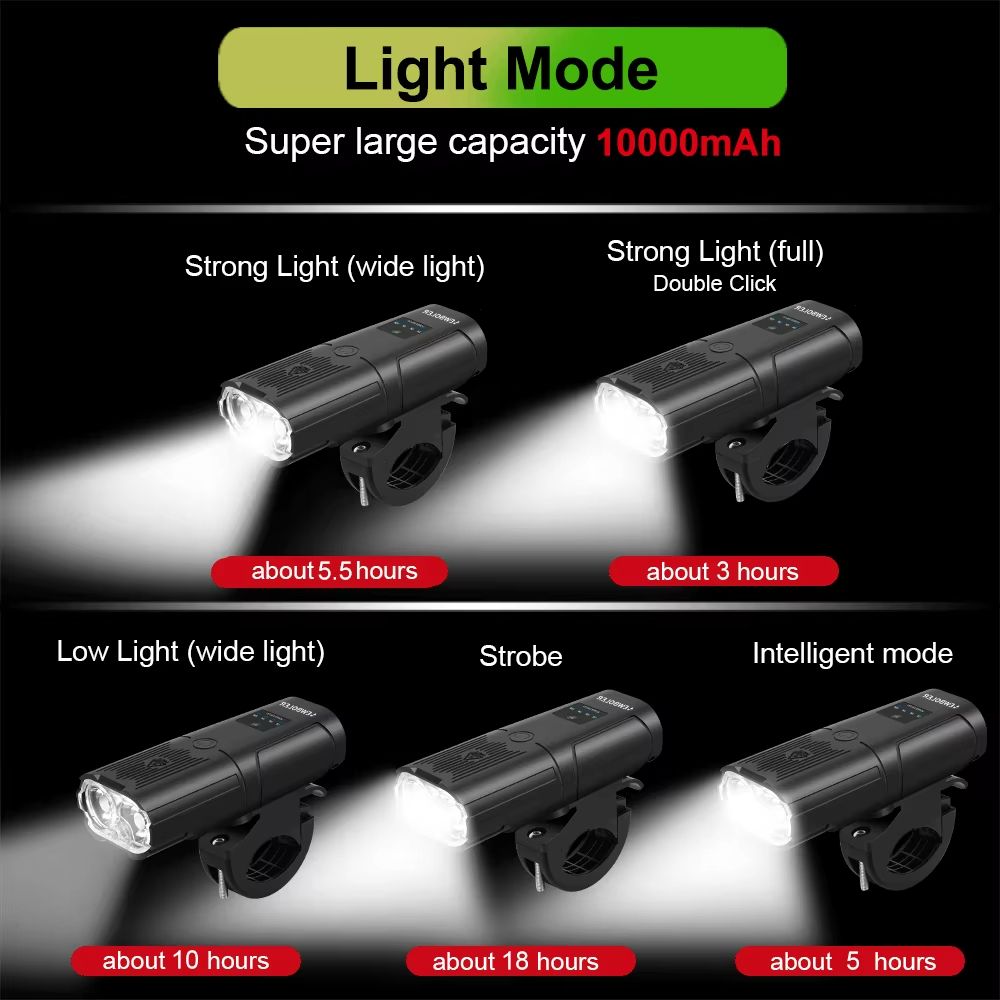 NEWBOLER Smart Bicycle Light 6000 Lumen  10000mAh Rechargeable Waterproof LED Bike Light For Road   2