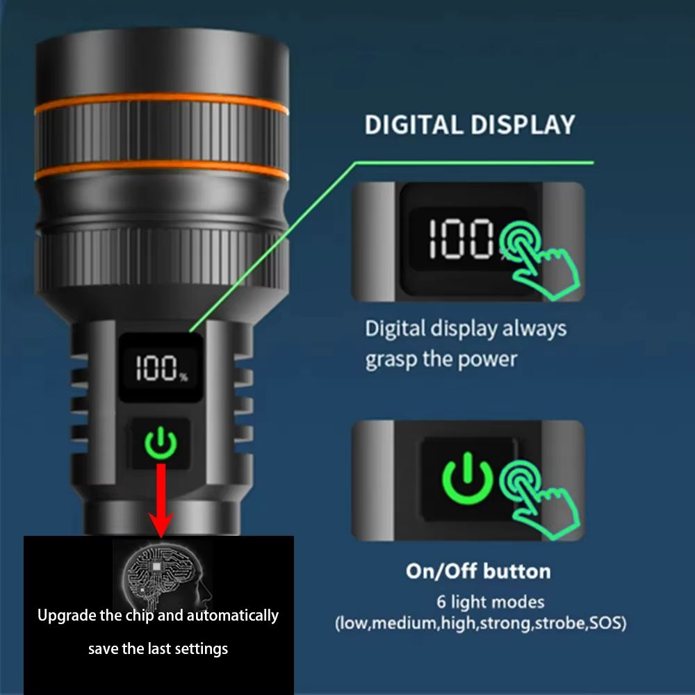 Long Range LED Flashlight  Tactical Waterproof Spotlight With Zoom  TypeC Rechargeable Power 2