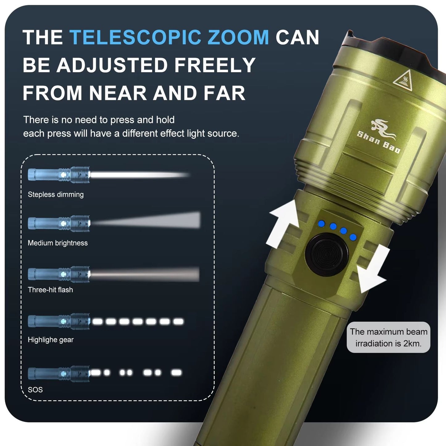 Shan Bao 3000LM Outdoor Zoom Waterproof Flashlight  HighPower Rechargeable Torch With Strong Focus  3