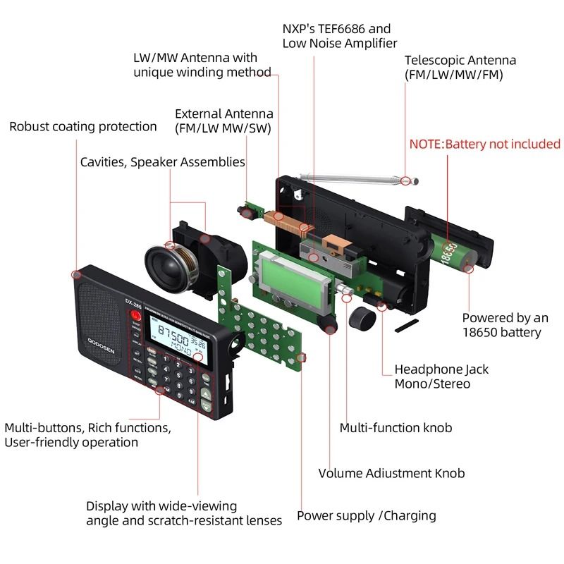 Qodosen DX 286 Portable Radio AM FM LW SW Digital World Full Band Radio 2