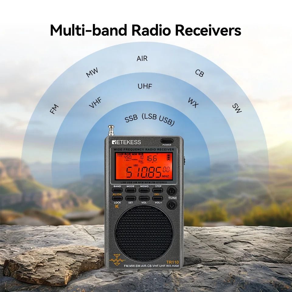 Retekess TR110 Portable Shortwave Radio With AM FM SSB And All Wave Band Receiver 2