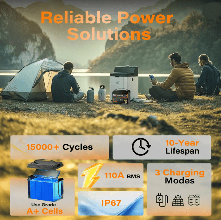 Humsienk 12V 100Ah LiFePO4 Lithium Battery With 100A BMS For RV Marine And Solar Power 2