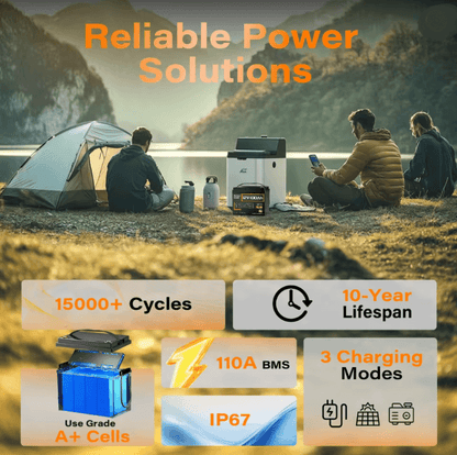 Humsienk 12V 100Ah LiFePO4 Lithium Battery With 100A BMS For RV Marine And Solar Power 2