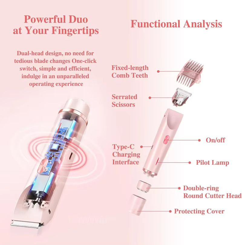 Painless Electric Razor For Women  Facial Epilator  Body Hair Trimmer For Legs Bikini And Mustache 2