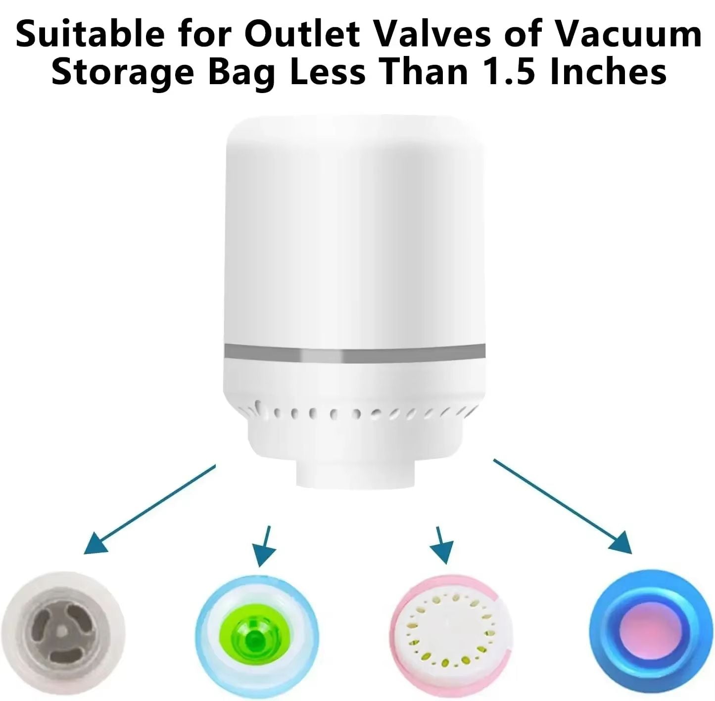 Portable Electric Pump for Vacuum Bags – Compact Compression Bag Pump for Clothes, Quilts & Travel Storage
