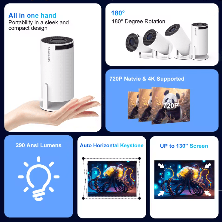 MAGCUBIC HY300 Pro 4K Projector With Android 11 Dual WiFi6 And Bluetooth 50 For Home Theater And Ou 1