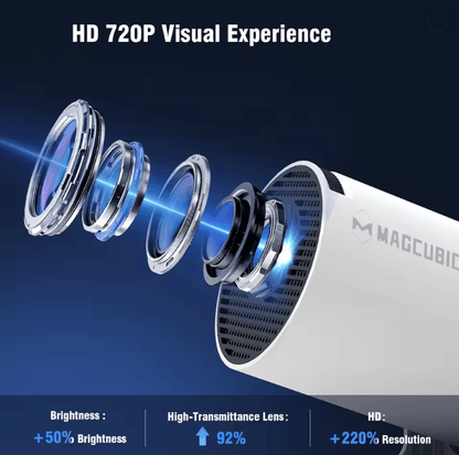 MAGCUBIC HY300 Pro 4K Projector With Android 11 Dual WiFi6 And Bluetooth 50 For Home Theater And Ou 2